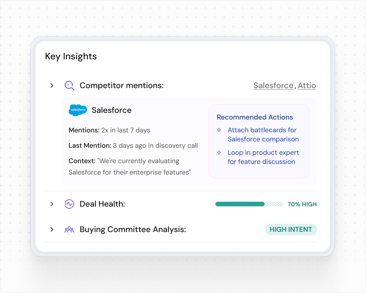 Full deal context that tells you where to act